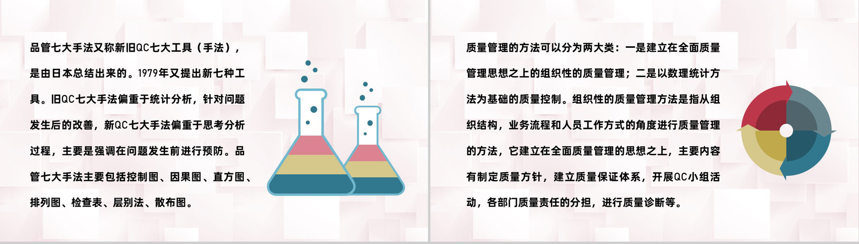 医疗医学护理品管圈QC新旧七大手法内容学习PPT模板-8