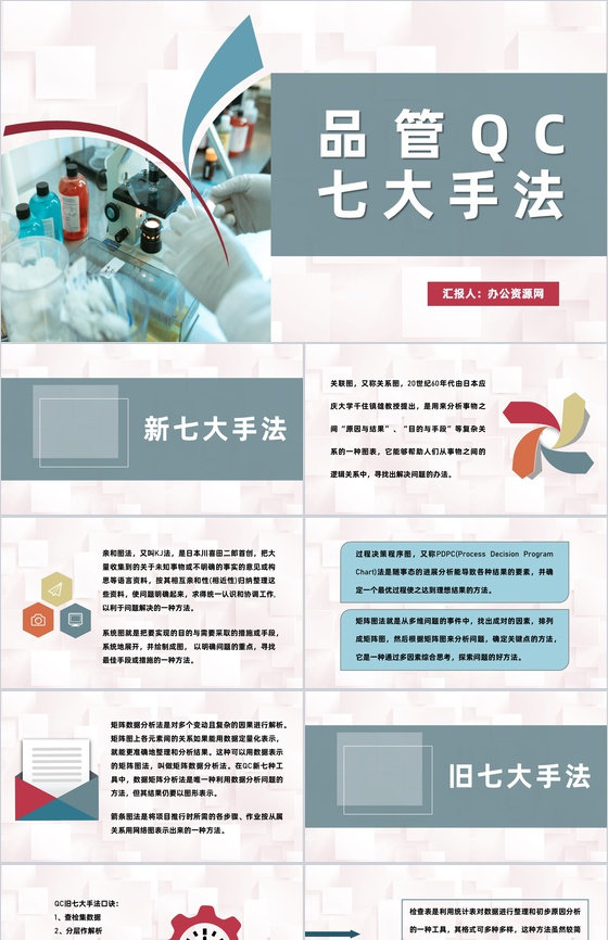 医疗医学护理品管圈QC新旧七大手法内容学
