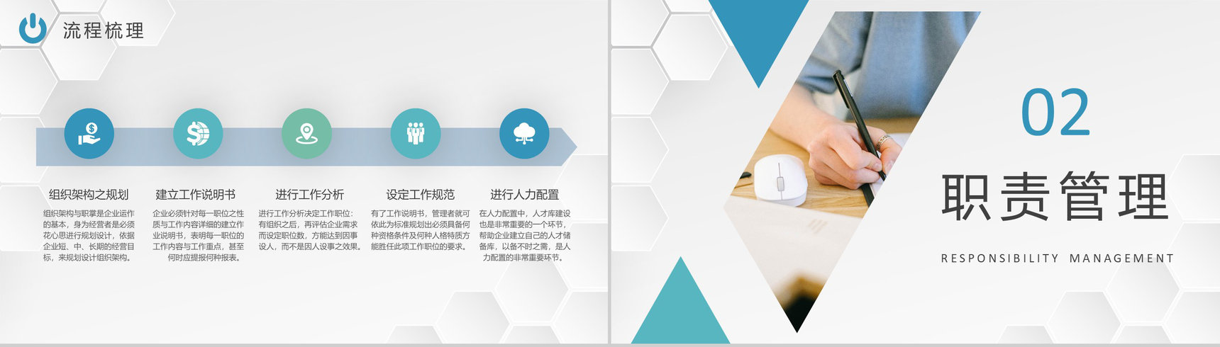 人事管理流程规范公司行政部门员工职责管理培训汇报PPT模板-3