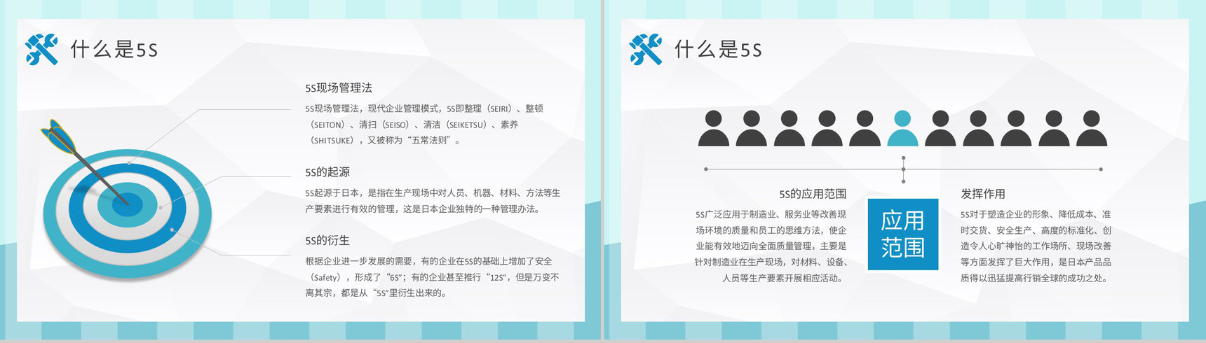 5S现场管理的具体内容总结工厂车间管理工作培训计划PPT模板-3