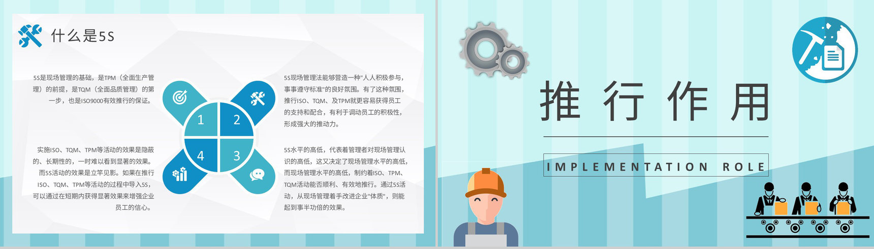 5S现场管理的具体内容总结工厂车间管理工作培训计划PPT模板-4