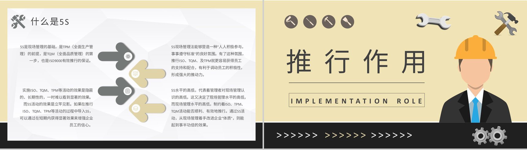 5S现场管理基础知识培训教案单位员工生产工作汇报演讲PPT模板-4
