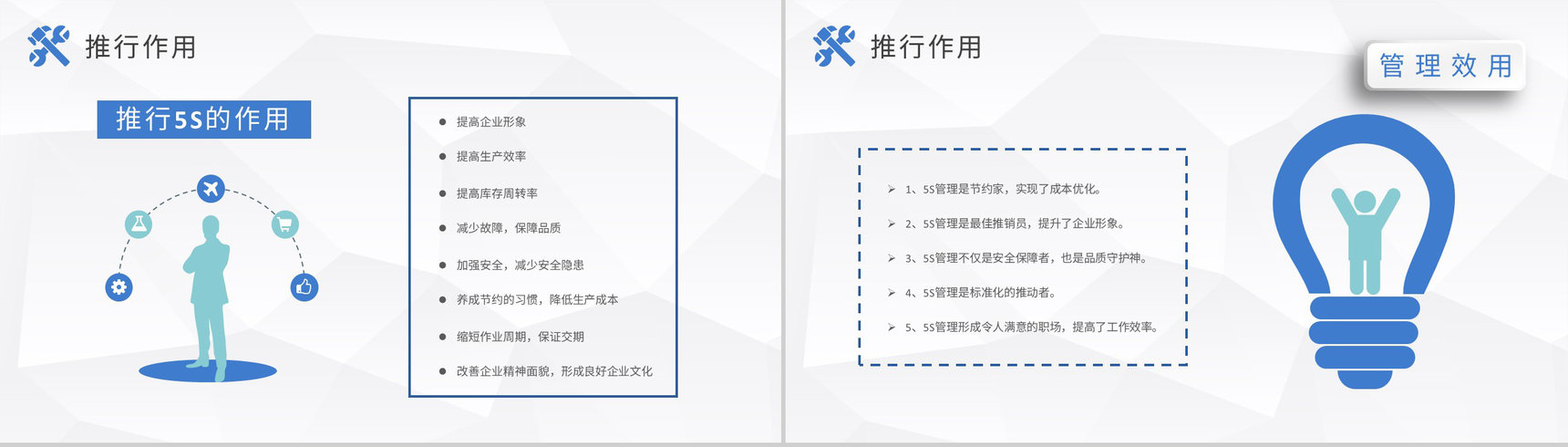 5S现场管理内容培训课件企业生产车间管理工作总结汇报PPT模板-5