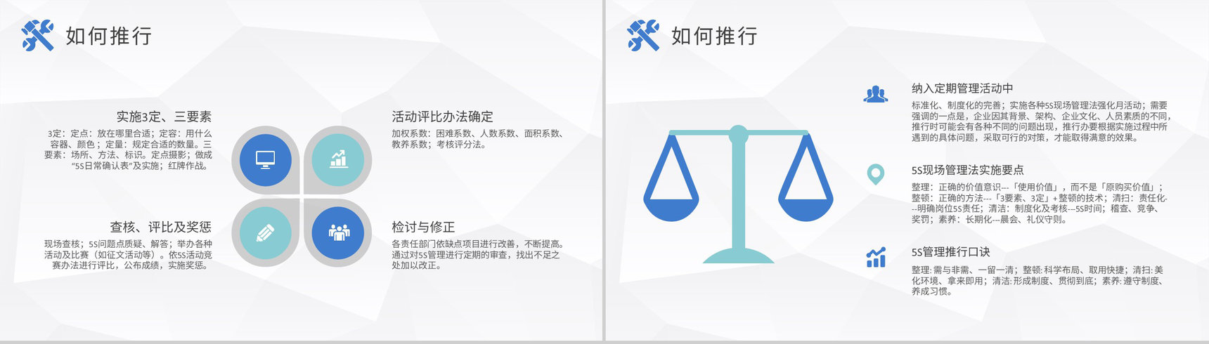 5S现场管理内容培训课件企业生产车间管理工作总结汇报PPT模板-10