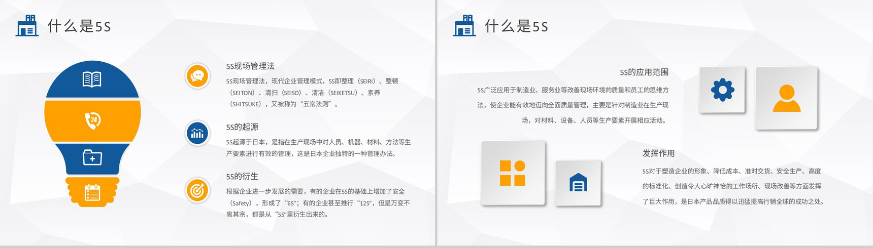 工厂车间现场管理模式总结5S现场管理内容学习心得PPT模板-3
