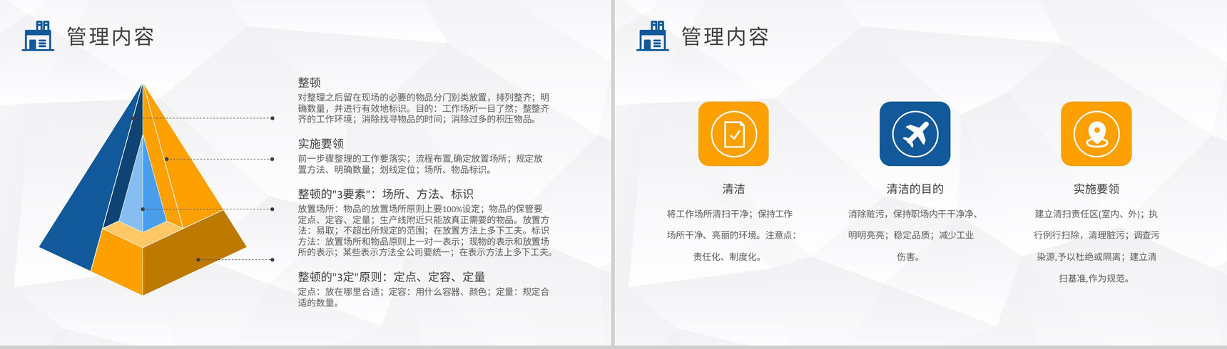 工厂车间现场管理模式总结5S现场管理内容学习心得PPT模板-7
