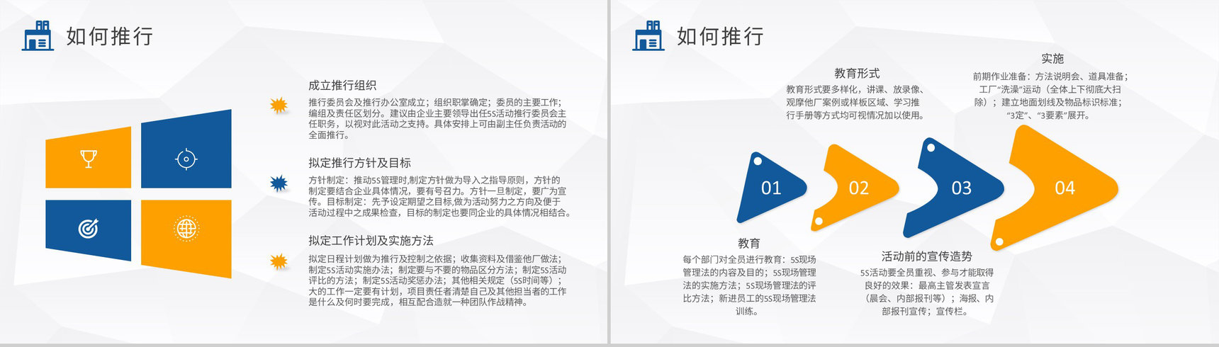 工厂车间现场管理模式总结5S现场管理内容学习心得PPT模板-9