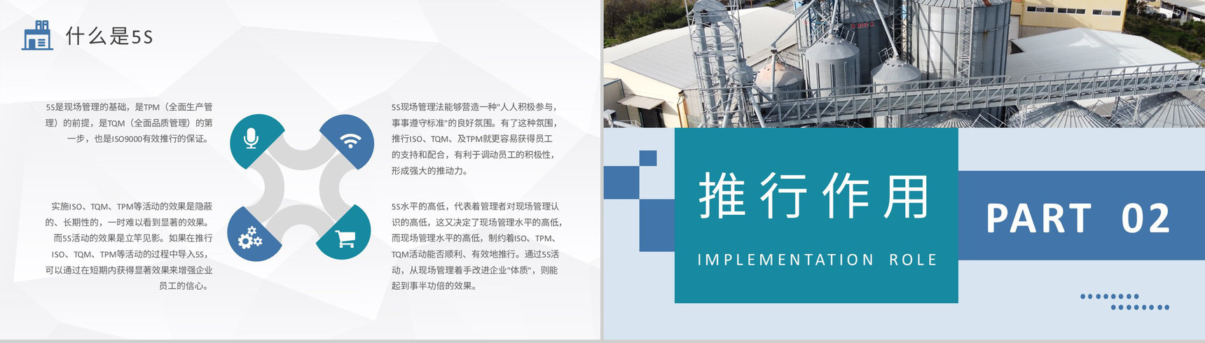 工厂车间现场作业管理人员培训5S现场管理方案汇报PPT模板-4
