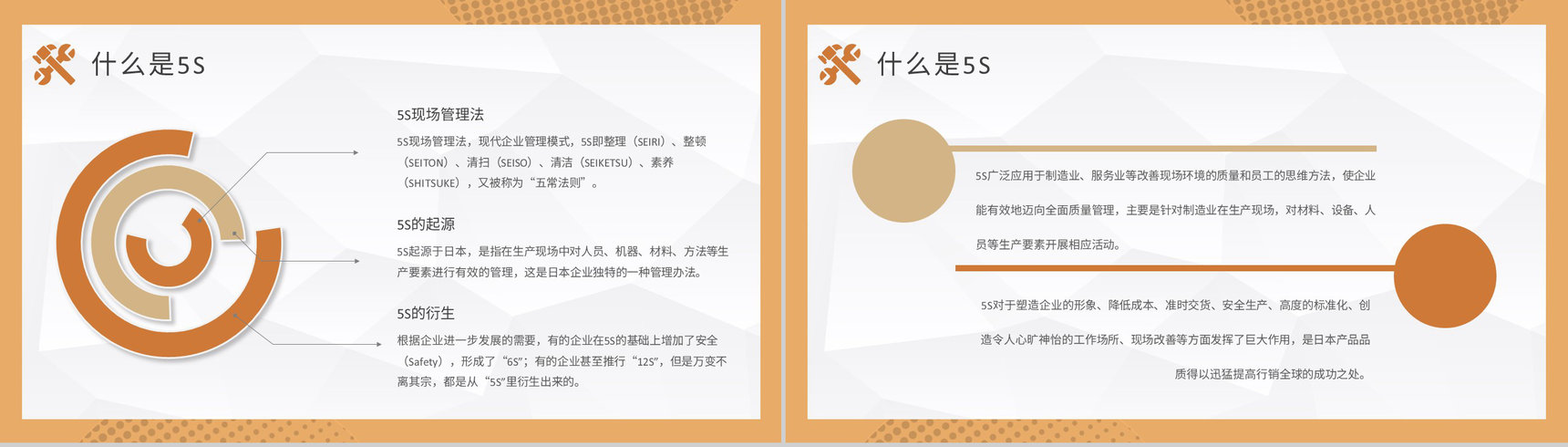 工厂生产车间培训汇报5S现场管理经典步骤介绍PPT模板-3