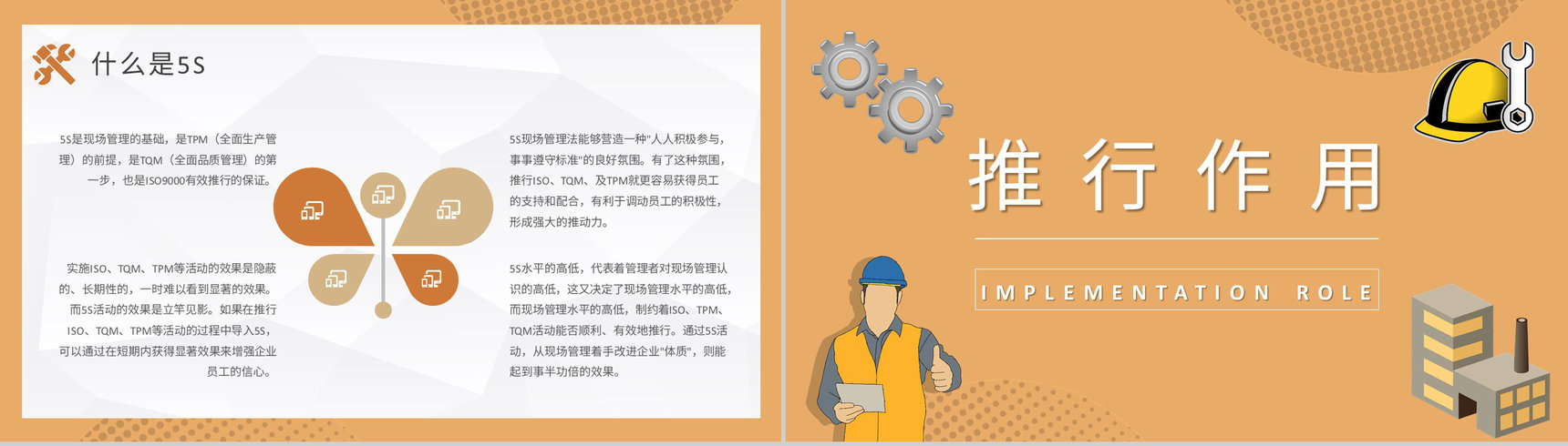 工厂生产车间培训汇报5S现场管理经典步骤介绍PPT模板-4