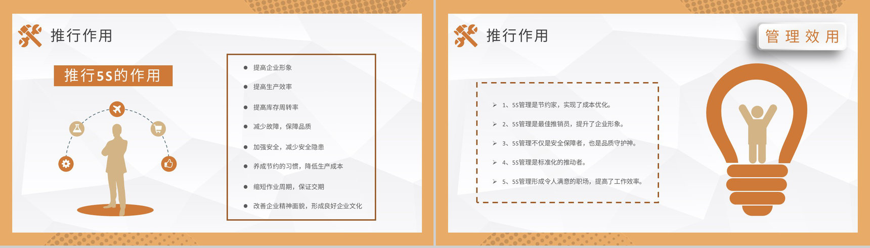 工厂生产车间培训汇报5S现场管理经典步骤介绍PPT模板-5