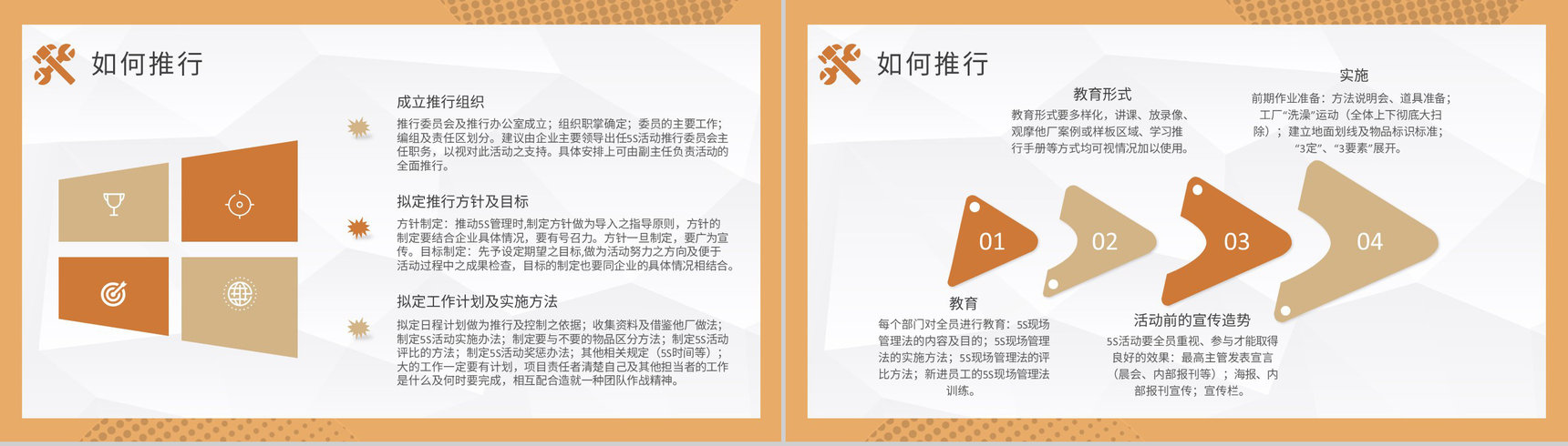 工厂生产车间培训汇报5S现场管理经典步骤介绍PPT模板-9