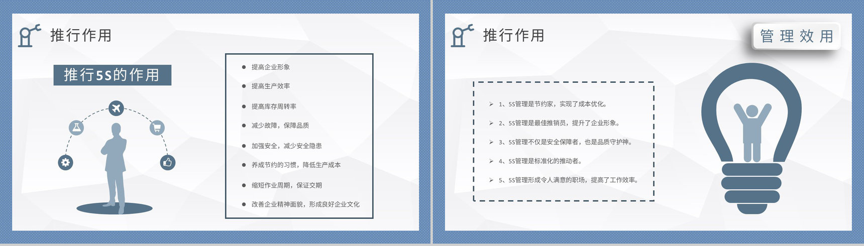 工厂员工岗位技能知识培训5S现场管理宣传标语介绍PPT模板-5
