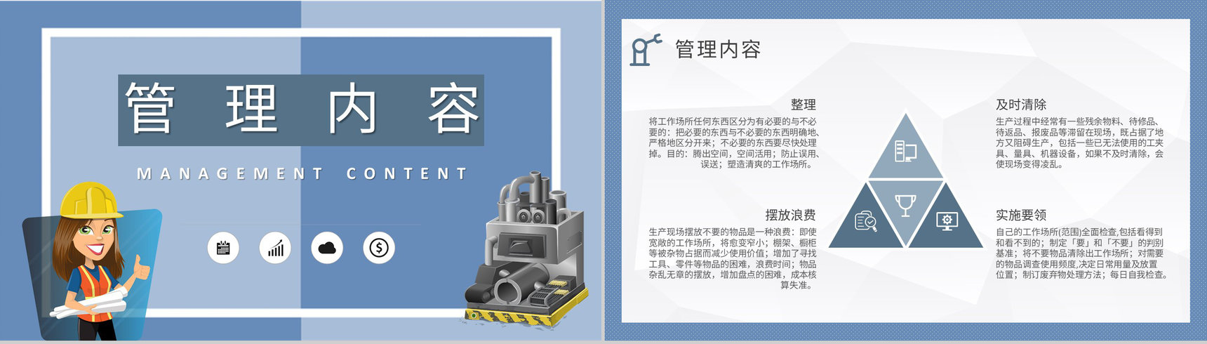 工厂员工岗位技能知识培训5S现场管理宣传标语介绍PPT模板-6