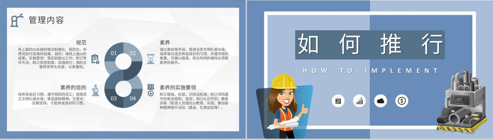 工厂员工岗位技能知识培训5S现场管理宣传标语介绍PPT模板-8