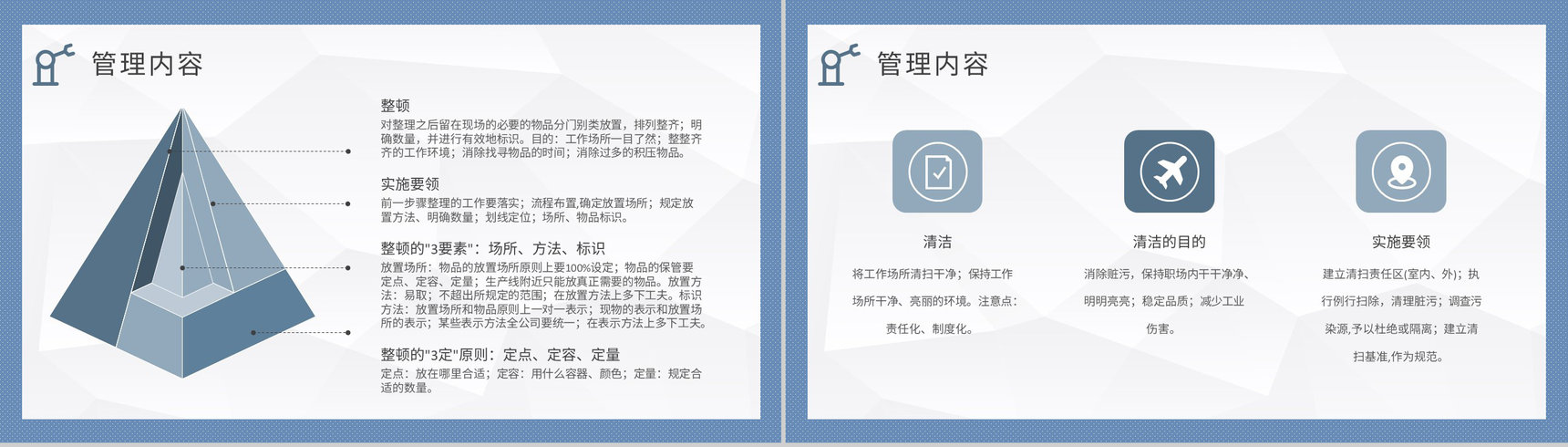 工厂员工岗位技能知识培训5S现场管理宣传标语介绍PPT模板-7
