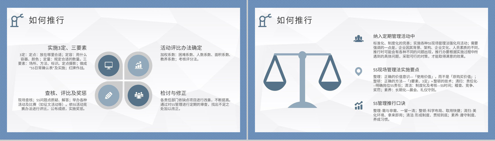 工厂员工岗位技能知识培训5S现场管理宣传标语介绍PPT模板-10