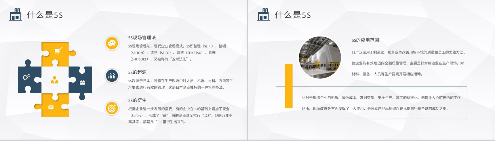 企业生产车间管理工作计划方案5S现场管理知识培训学习PPT模板-3