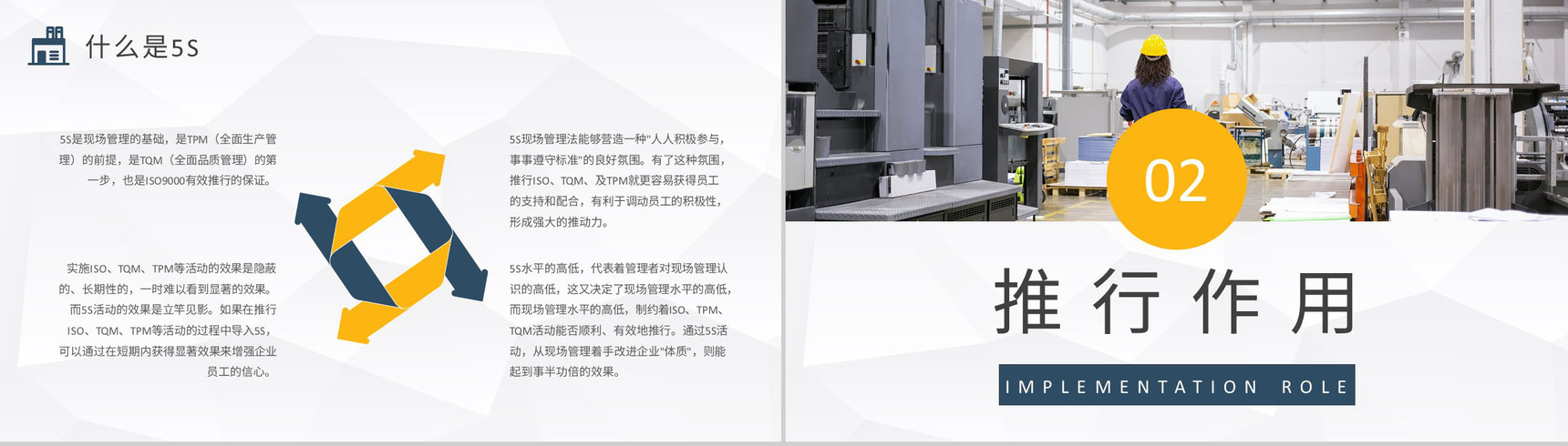 企业生产车间管理工作计划方案5S现场管理知识培训学习PPT模板-4