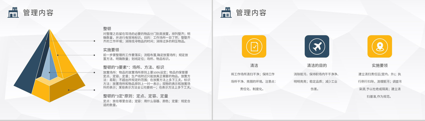 企业生产车间管理工作计划方案5S现场管理知识培训学习PPT模板-7
