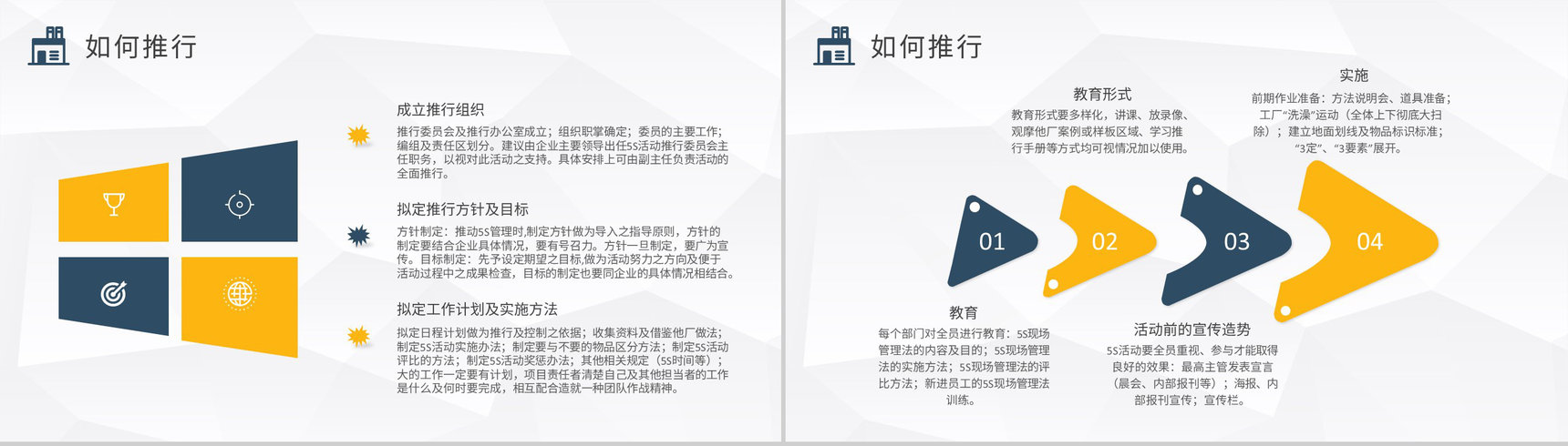 企业生产车间管理工作计划方案5S现场管理知识培训学习PPT模板-9