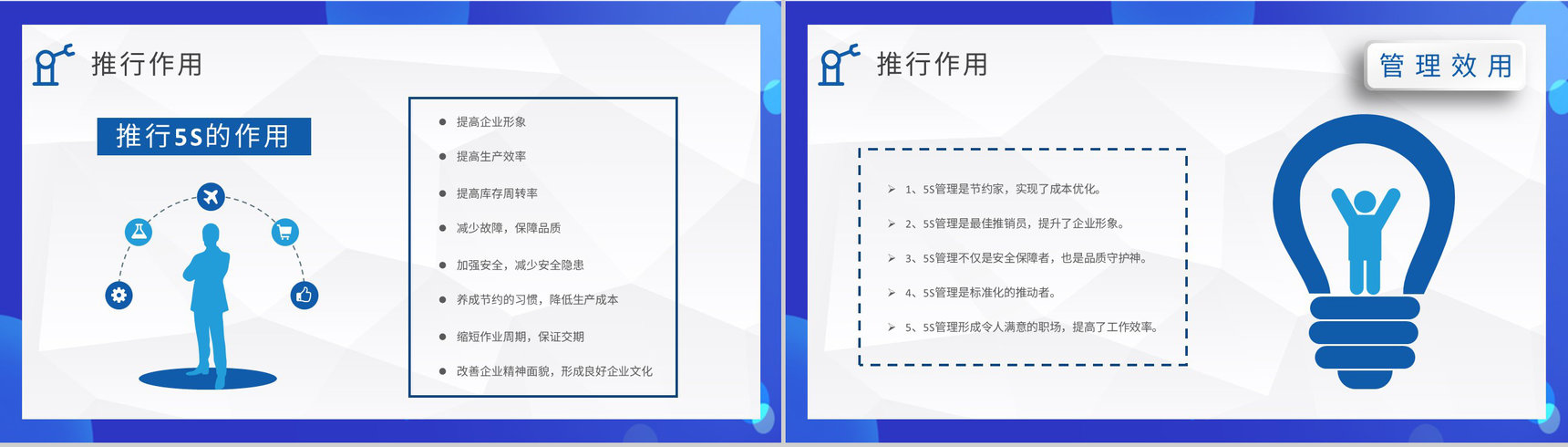 企业生产车间规范学习5S现场管理核心内容培训总结PPT模板-5