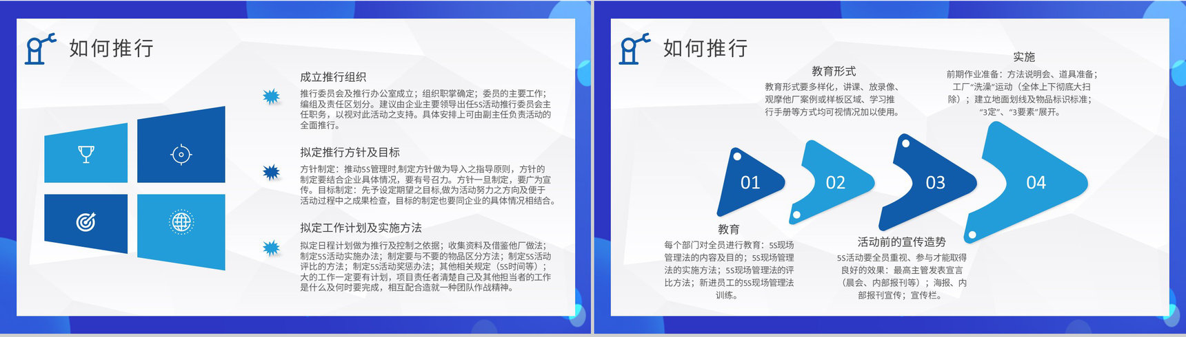 企业生产车间规范学习5S现场管理核心内容培训总结PPT模板-9