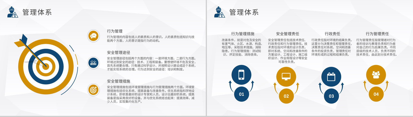 工程建筑施工规范介绍企业项目安全管理培训教案PPT模板-7