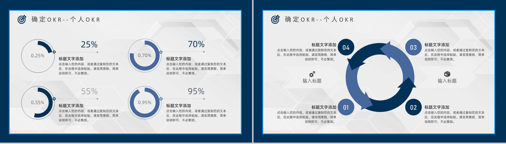 OKR目标管理概念意义学习企业员工OKR考核标准要求PPT模板-7