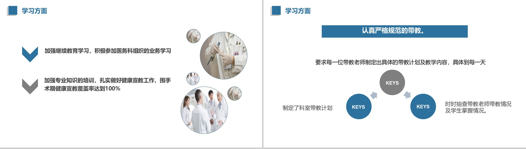 年终述职201X手术科护士长述职报告PPT模板-10