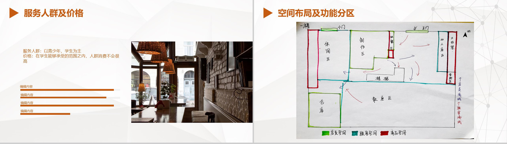 不同的品味相同的口味!XX咖啡厅创业室内设计PPT模板-4