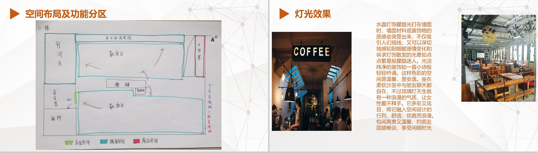 不同的品味相同的口味!XX咖啡厅创业室内设计PPT模板-5