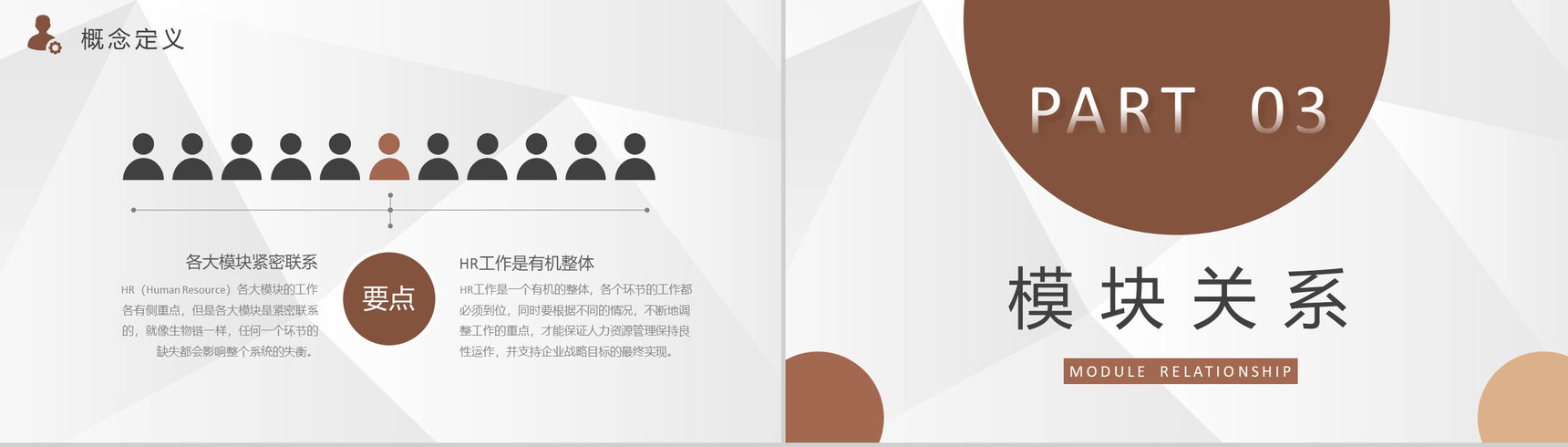 公司行政部门人力资源六大模块员工培训总结PPT模板-5