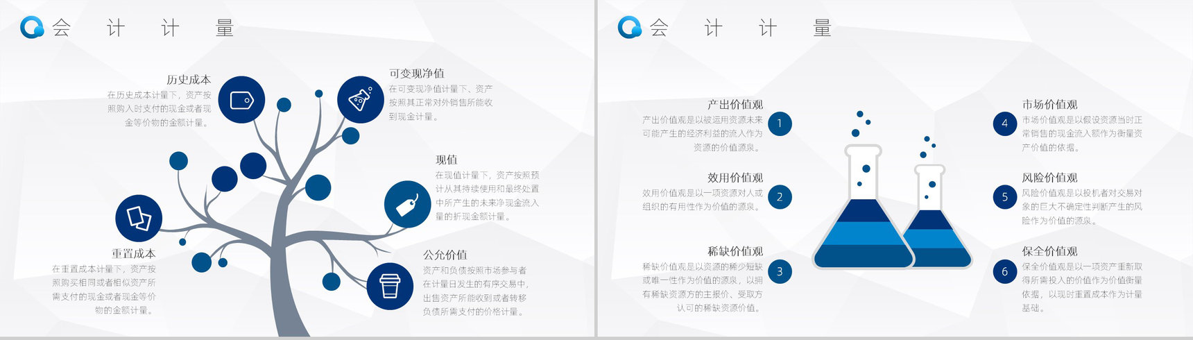 企业培训会计准则基本内容政策分析财务汇报PPT模板-3