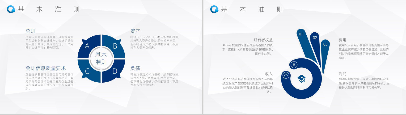 企业培训会计准则基本内容政策分析财务汇报PPT模板-6