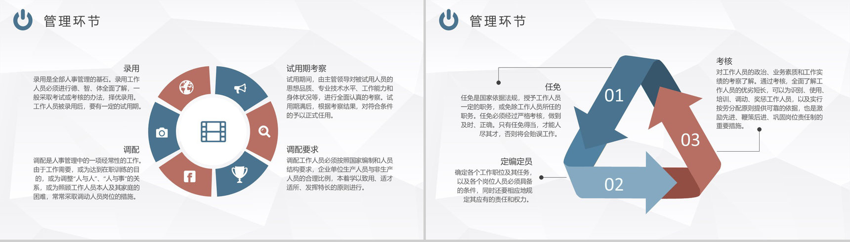 行政人事管理计划部门员工岗位技能学习人事管理培训总结PPT模板-5