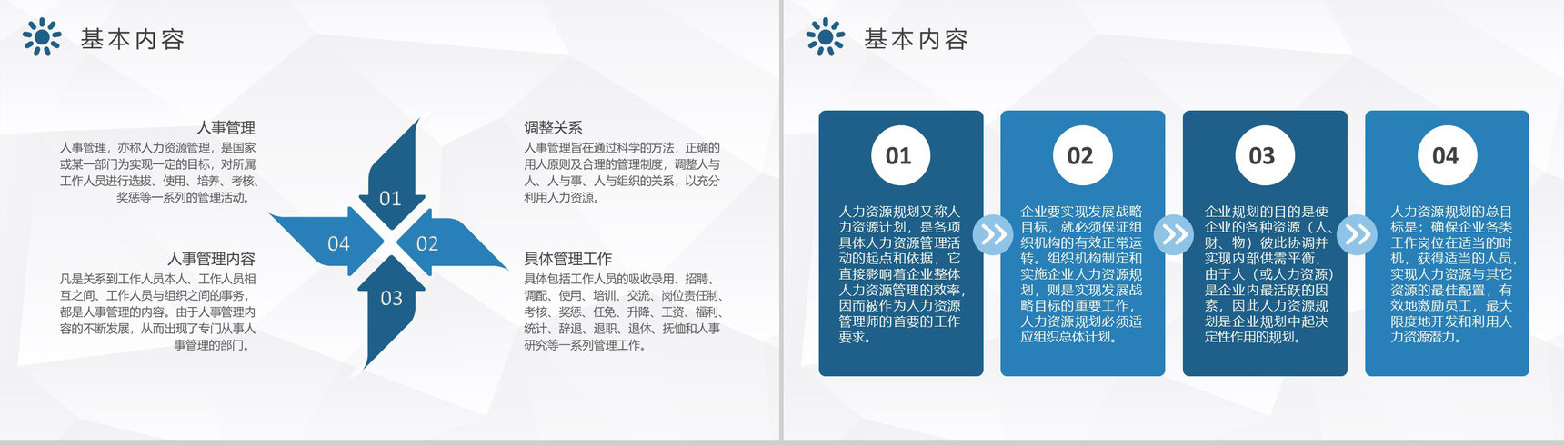 企业行政部门人事管理培训人力资源管理工作规划PPT模板-3