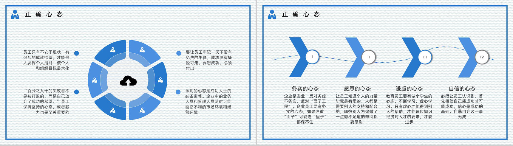 公司管理者心态调节的方法及技巧职场员工压力舒缓思维提升培训讲座PPT模板-4