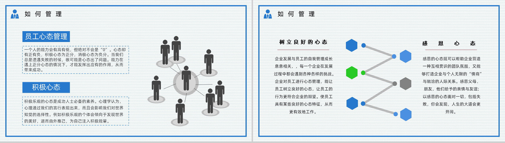 公司管理者心态调节的方法及技巧职场员工压力舒缓思维提升培训讲座PPT模板-9
