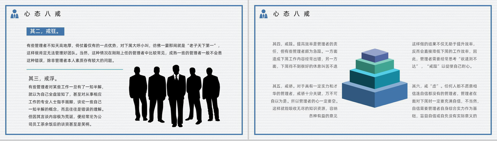 公司团队建设与管理培训计划员工管理者心态问题调节舒缓压力教育讲座PPT模板-7