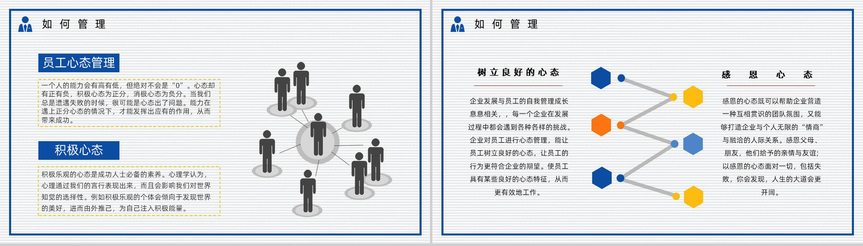 中高层管理者心态调整舒缓压力员工沟通技巧方法培训汇报PPT模板-9