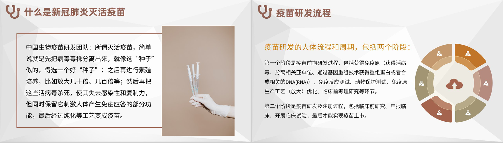 疫情防控方案防疫肺炎疫苗知识新冠疫苗接种须知通用PPT模板-3