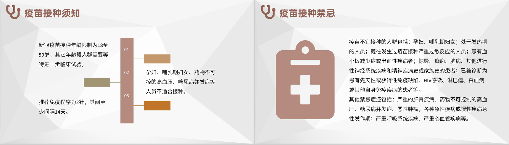 疫情防控方案防疫肺炎疫苗知识新冠疫苗接种须知通用PPT模板-5