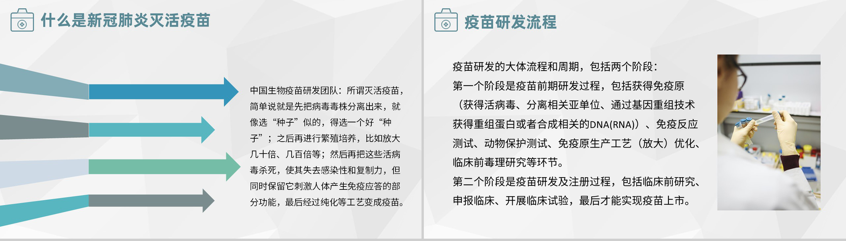疫情防控方案疫苗接种普及新冠肺炎疫苗知识专用PPT模板-3