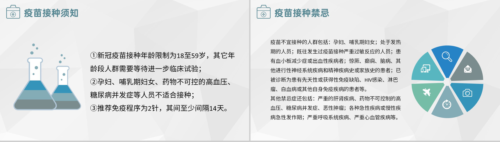 疫情防控方案疫苗接种普及新冠肺炎疫苗知识专用PPT模板-5