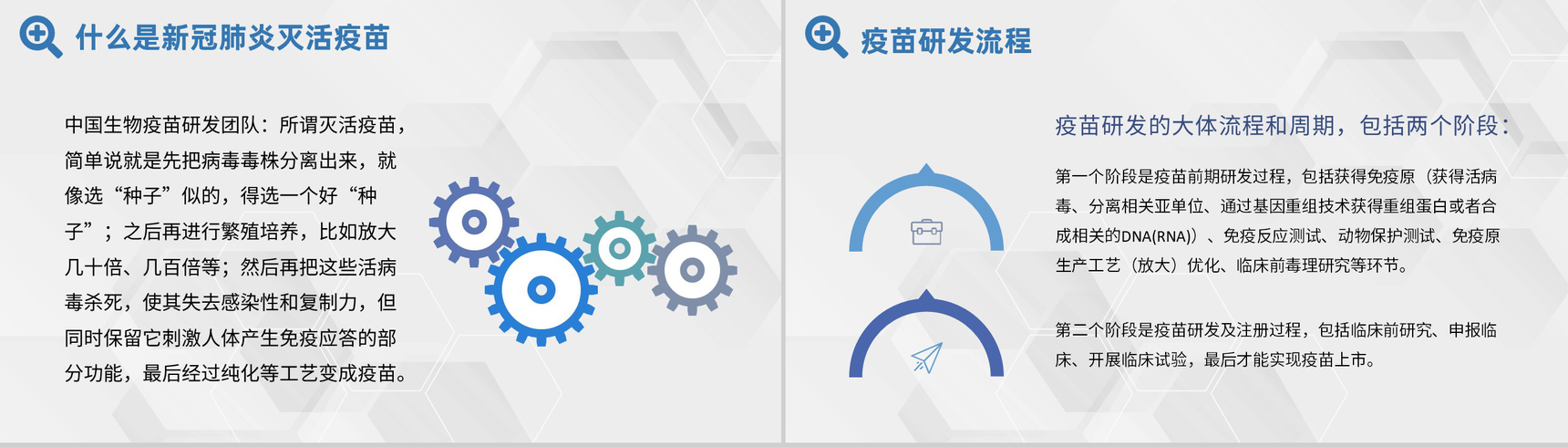 预防疫情方案新型冠状病毒疫苗接种肺炎疫苗知识学习PPT模板-3