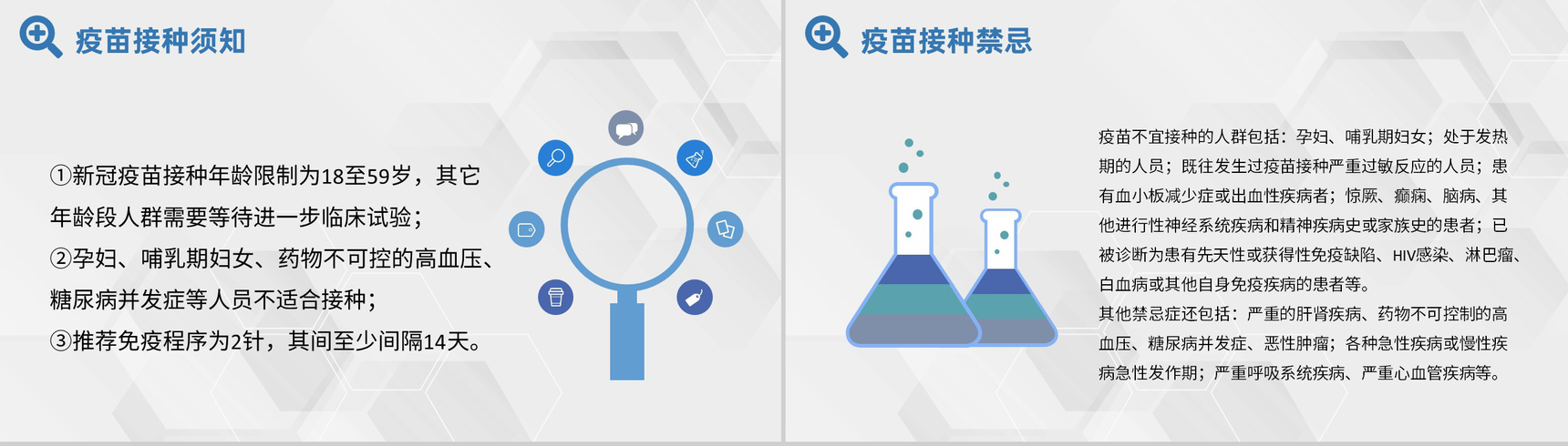 预防疫情方案新型冠状病毒疫苗接种肺炎疫苗知识学习PPT模板-5