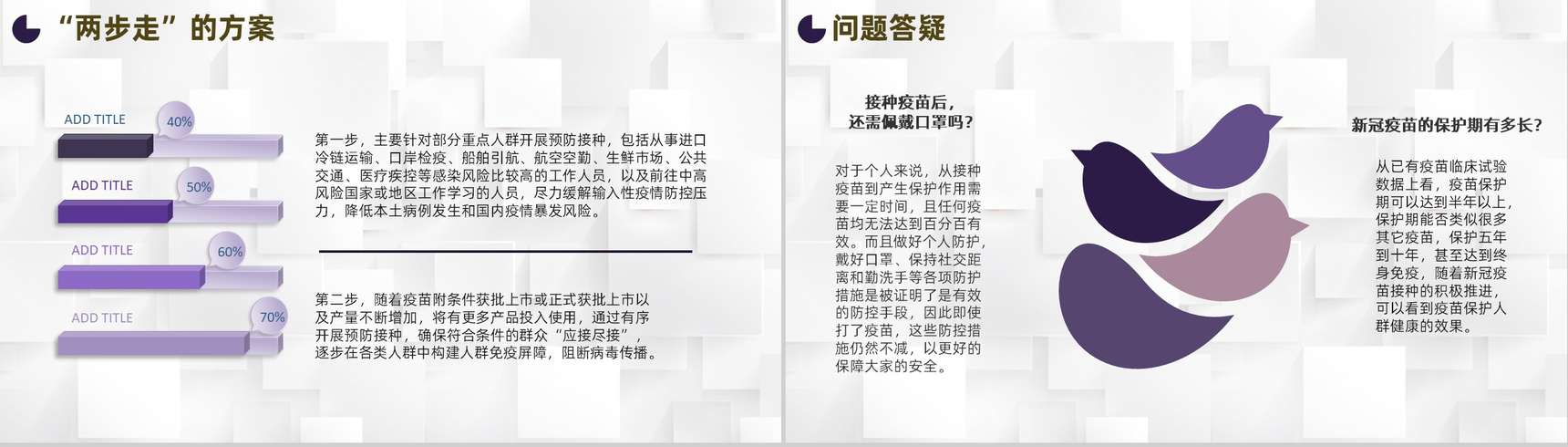 简约风预防新冠疫苗接种注意事项知识内容PPT模板-6