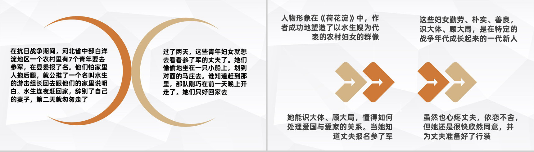 七年级必读名著孙犁《白洋淀纪事》经典作品读后感读书心得体会PPT模板-5