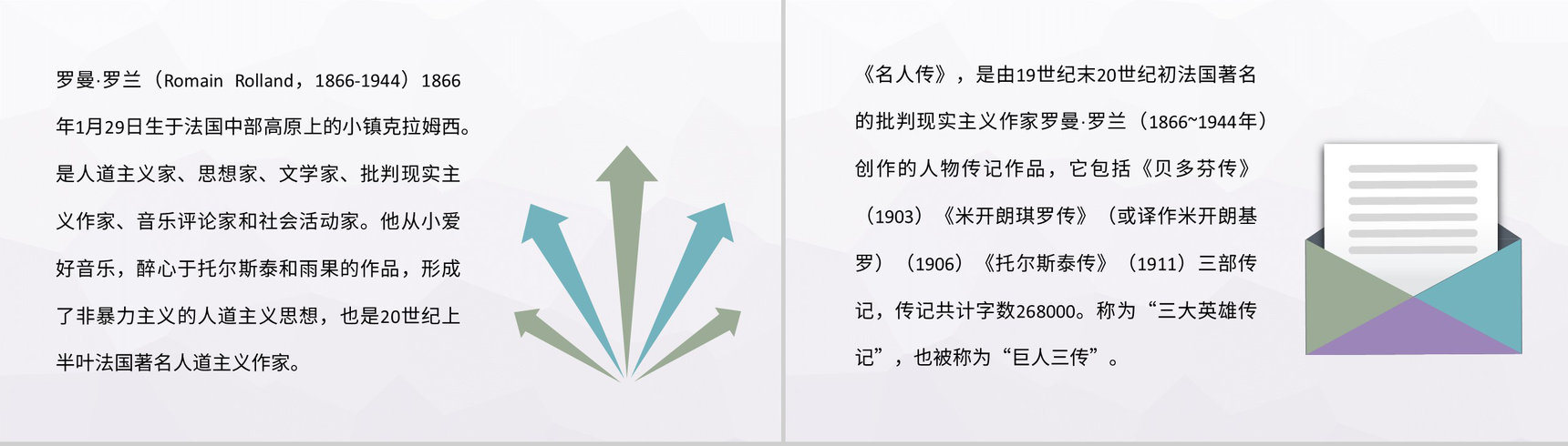 外国经典人物传记作品《名人传》罗曼罗兰著名文学代表作读后感PPT模板-5